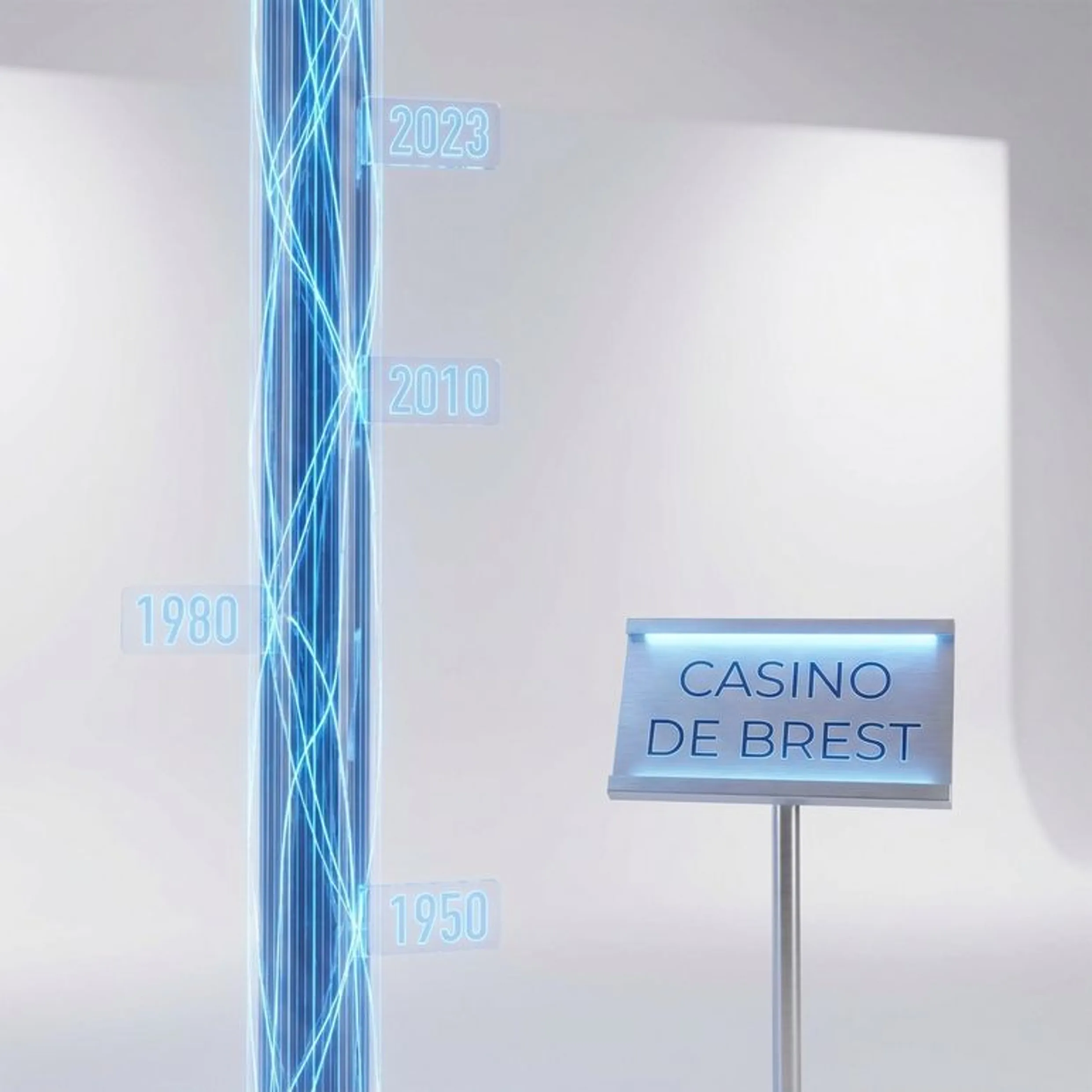 histoire et présentation du Casino de Brest
